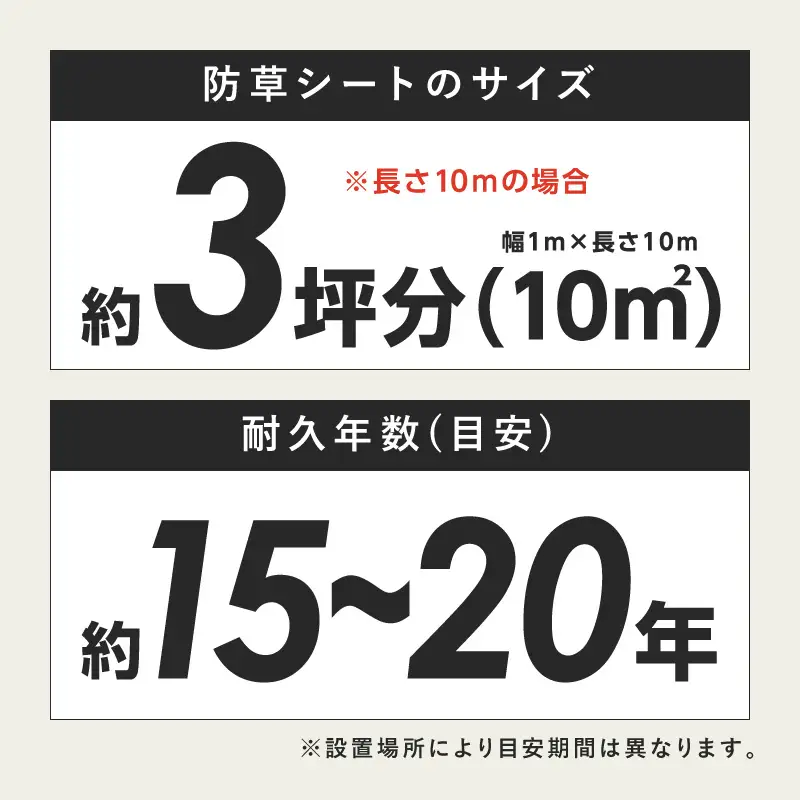 防草シート 1m×10m リバーシブルタイプ（緑×黒） 1枚【030D-003】