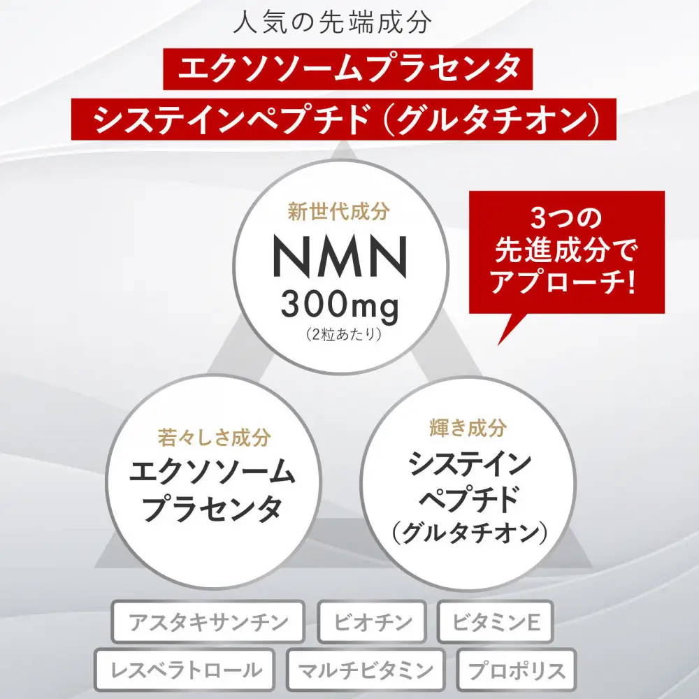 ハルクファクター タイムリリース NMN サプリ 62粒 高純度100％ 日本製 9300mg マルチビタミン12種 レスベラトロール 植物性カプセル 栄養機能食品