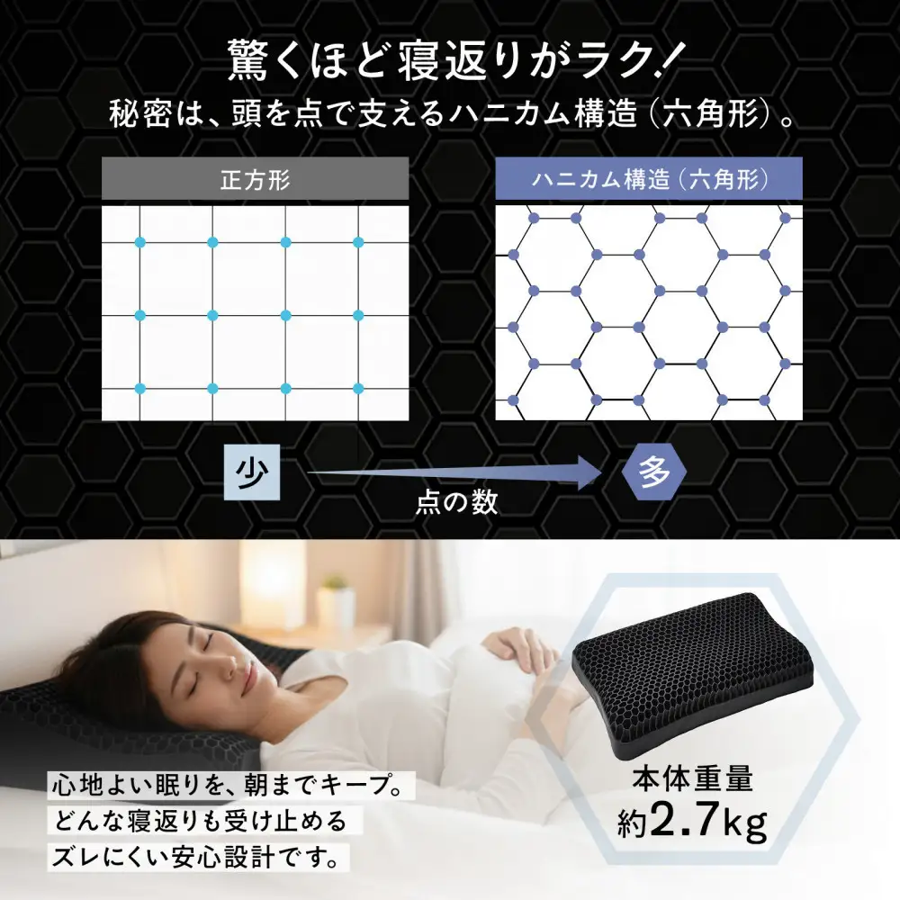 ドクターブレイン DR.BRAIN TPE ジェル枕 首が痛くならない 低反発 枕 カバー付き 首こり 肩こり ピロー 人間工学 丸洗いOK 安眠枕 ハニカム構造 まくら 快眠枕　理学療法士監修