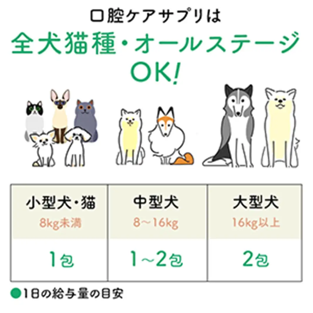 犬猫生活 犬猫兼用デンタルふりかけ 1袋(30包入) 0185-005-S07
