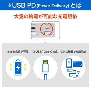 ＳＷ付ＵＳＢタップ１ｍ黒　WLK-3221SUC(BK)