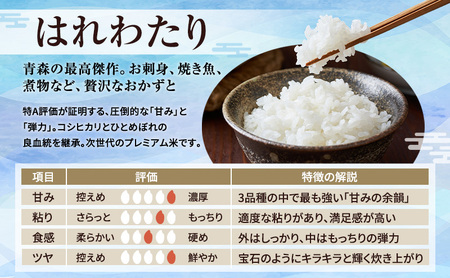 先行予約 令和8年産 はれわたり 無洗米 5kg [H.GREENWORK] 青森県 鰺ヶ沢産 / お米 こめ おこめ ごはん 特A 評価 とがずに炊ける 時短 津軽
