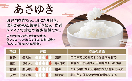 先行予約 令和8年産 あさゆき 玄米 5kg [H.GREENWORK] 青森県 鰺ヶ沢産 / お米 希少米 もっちり 備蓄 健康 津軽
