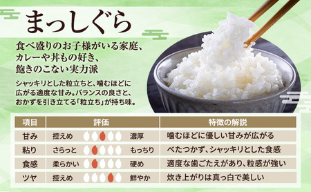 先行予約 令和8年産 特別栽培米 まっしぐら 無洗米 10kg(5kg×2) [H.GREENWORK] 青森県 鰺ヶ沢産 / お米 こめ おこめ ごはん 農薬5割減 安心 安全 津軽