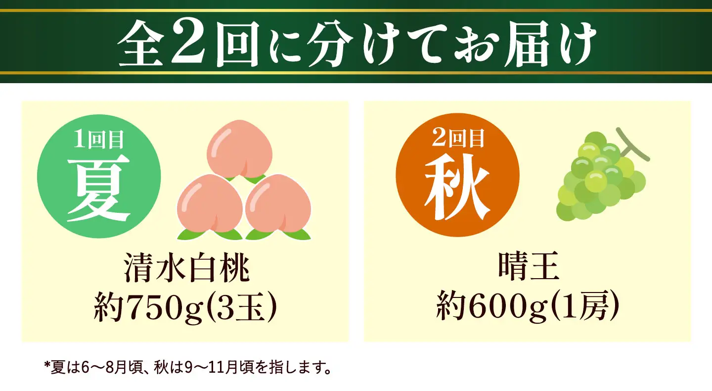 【ふるなびWEEK対象】岡山ブランドフルーツ定期便 清水白桃＆晴王