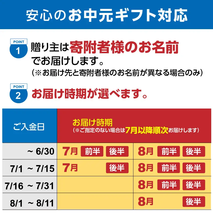 【お中元】「おさつポーク」しゃぶしゃぶ2.5kgセット(真空パック)_18-1402-SG
