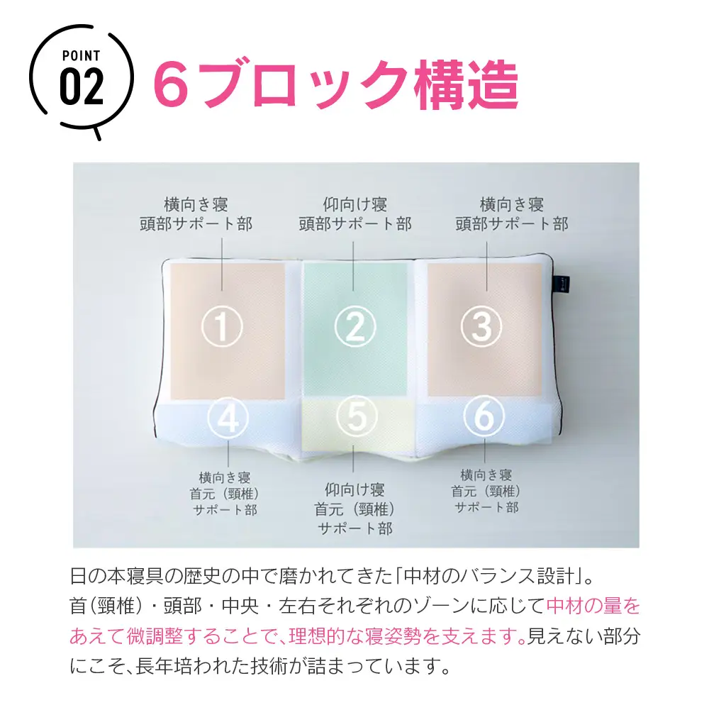 日の本寝具コラボ ミナモト枕 ALLパイプタイプ_CH041_229