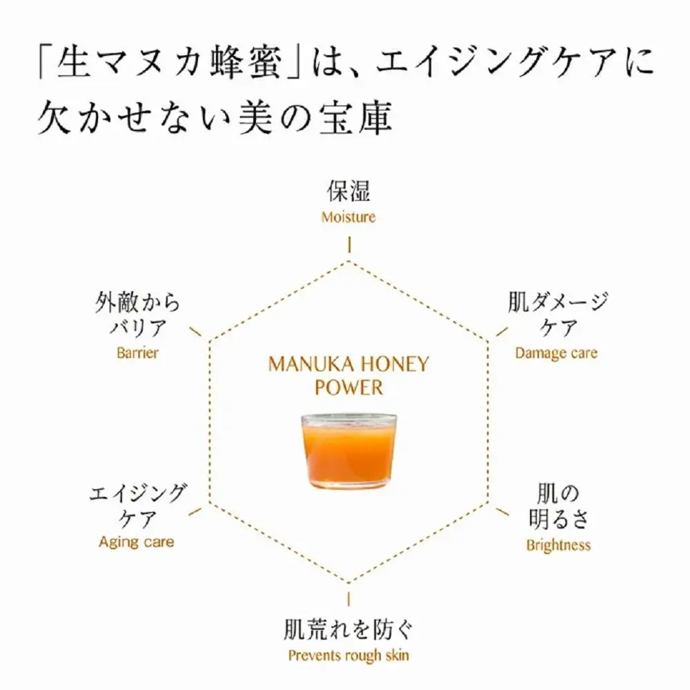 マヌカハニー ローション〈150ml〉（06106）【006-a161】【山田養蜂場】