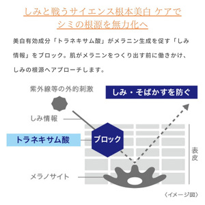 トランシーノ薬用UVコンシーラー 2.5g １本 化粧品 メイク ベースメイク コンシーラー 美白 UVカット 耐水性 スティック SPF50+ トランシーノ 第一三共