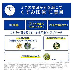 トランシーノ薬用ブライトニングクリアミルク100mL　１本　 ケア スキンケア 美白 美容液 保湿 肌荒れ防止 うるおい しみ くすみ トランシーノ 第一三共