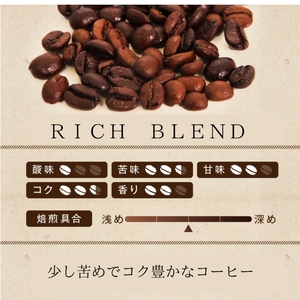 守口文禄堤珈琲 豆 計1.5kg ブラジル／コロンビア／ガテマラ／エチオピア産 [2595]