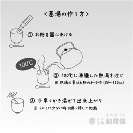 松月堂 里の香 葛湯 箱入24本セット【配送不可地域：離島・沖縄県】【1685883】