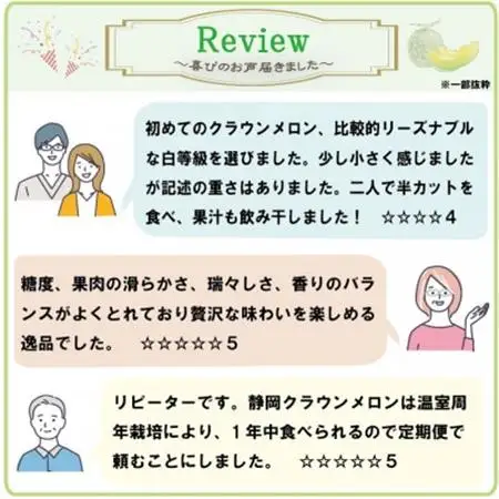 【毎月定期便】【訳あり】クラウンメロン 1玉 全9回【配送不可地域：離島・北海道・沖縄県】【4069734】