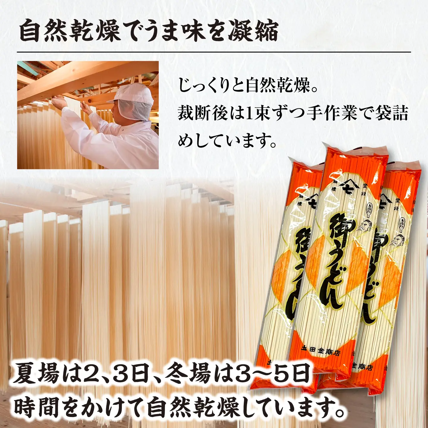 土田金の乾麺 6種類18束セット  / 麺 恵那市 / 土田金商店[AUBY002] 麺