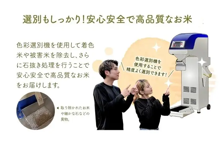 SH0072　12月中旬発送開始／【6回定期便】令和8年産 ［無洗米］つや姫　5kg×6回(計30kg) 農家直送 HO