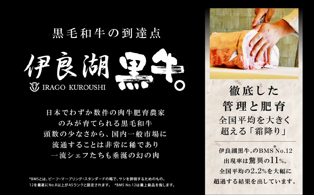 プレミアムビーフ 焼肉 食べ比べセット 小分けパック 150g タレ付き 牛肉 肉 焼肉 小分け 味付け肉 味付肉 焼くだけ 簡単 焼肉 田原牛 ブランド牛 国産 人気 田原市 冷凍 高級 タレ 焼肉のたれ
