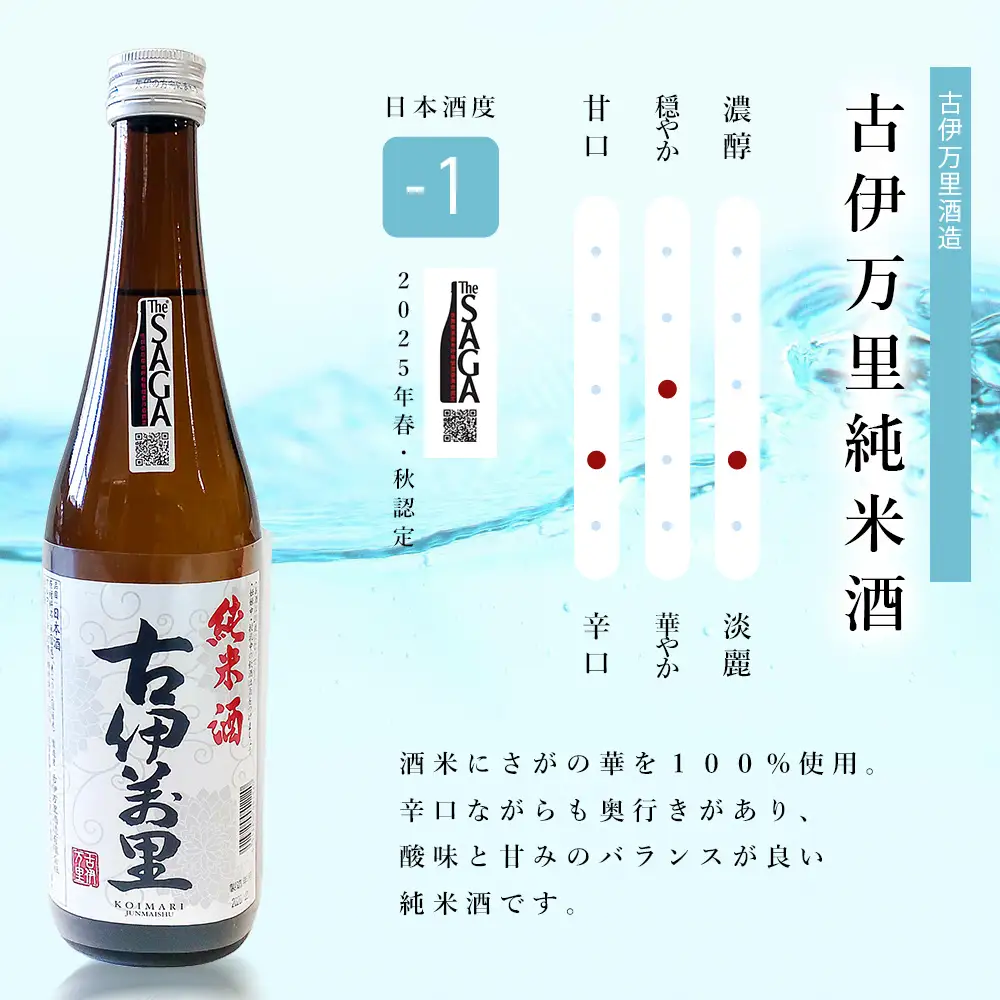 基峰鶴「脊振湧水」とSAGA認定酒「古伊万里純米酒」辛口飲み比べ合計2本セット K029007