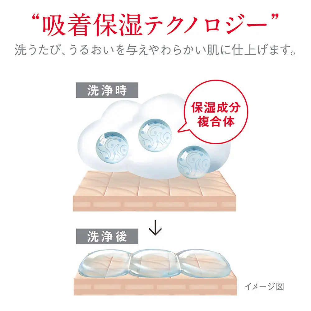 【新パッケージ】hadakara（ハダカラ）ボディソープ　泡で出てくるタイプ　フローラルブーケの香り　詰替え750ml 3袋パック
