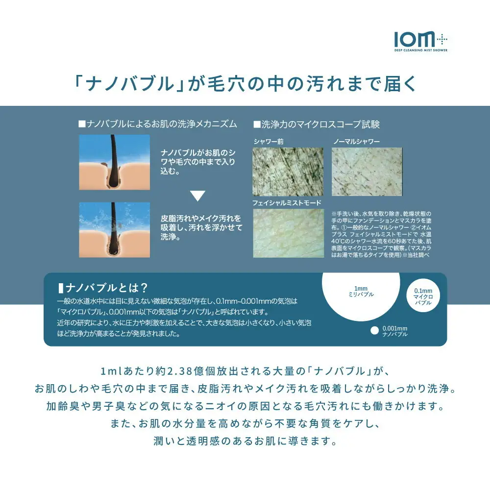 シャワーヘッド クレイツ ディープクレンジング ミストシャワー IOM＋ イオムプラス CIMSH-X06N ナノバブル 節水 美容 日用品 バス用品 ヘアケア ボディケア 博多 福岡市