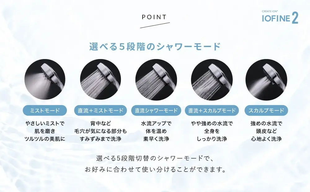 シャワーヘッド クレイツ IOFINE2 CITMS-X05S ナノバブル イオンファイン 節水 美容 日用品 バス用品 ヘアケア ボディケア 博多 福岡市