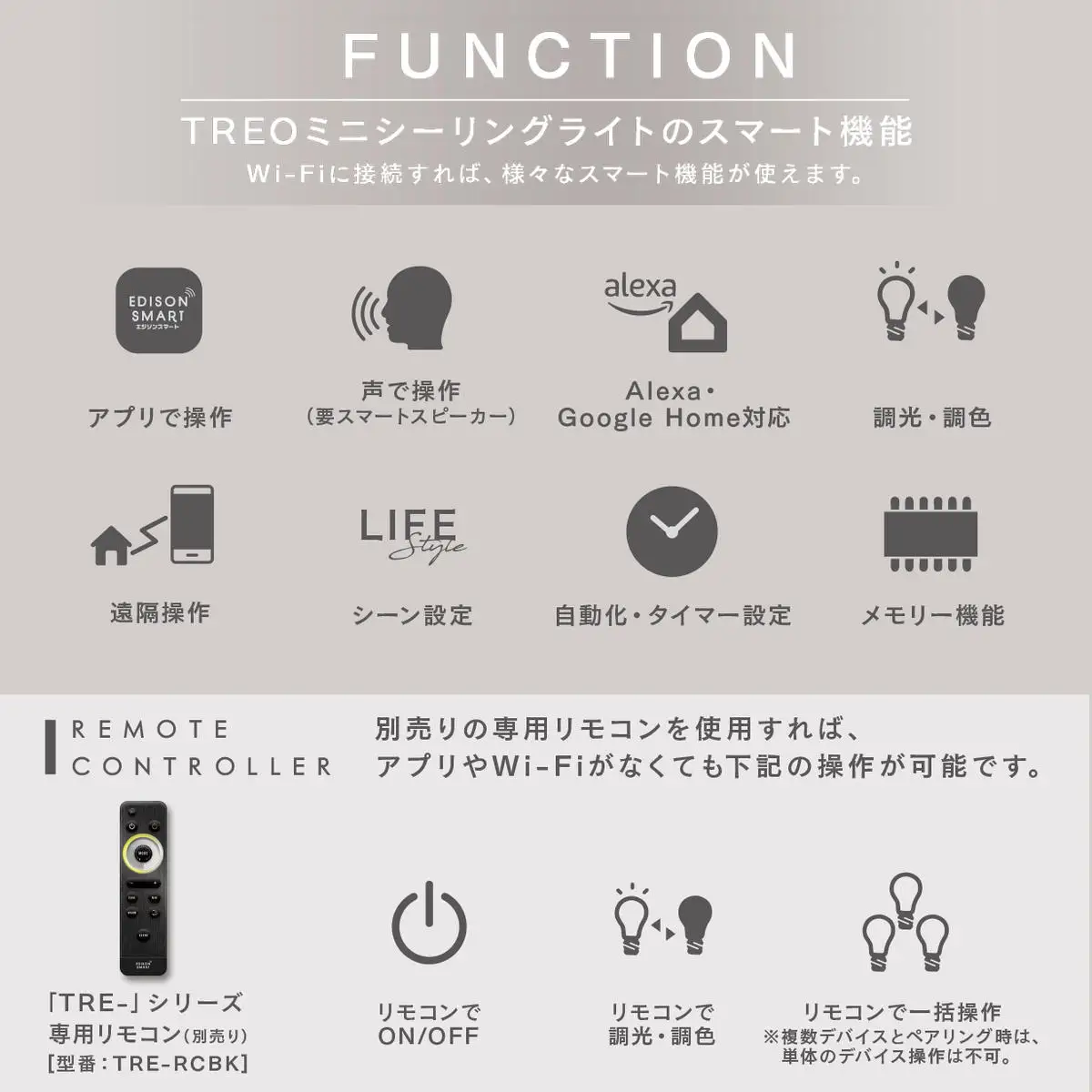 エジソンスマート TREO ミニシーリングライト 引掛けシーリング用 福岡市  ブラック