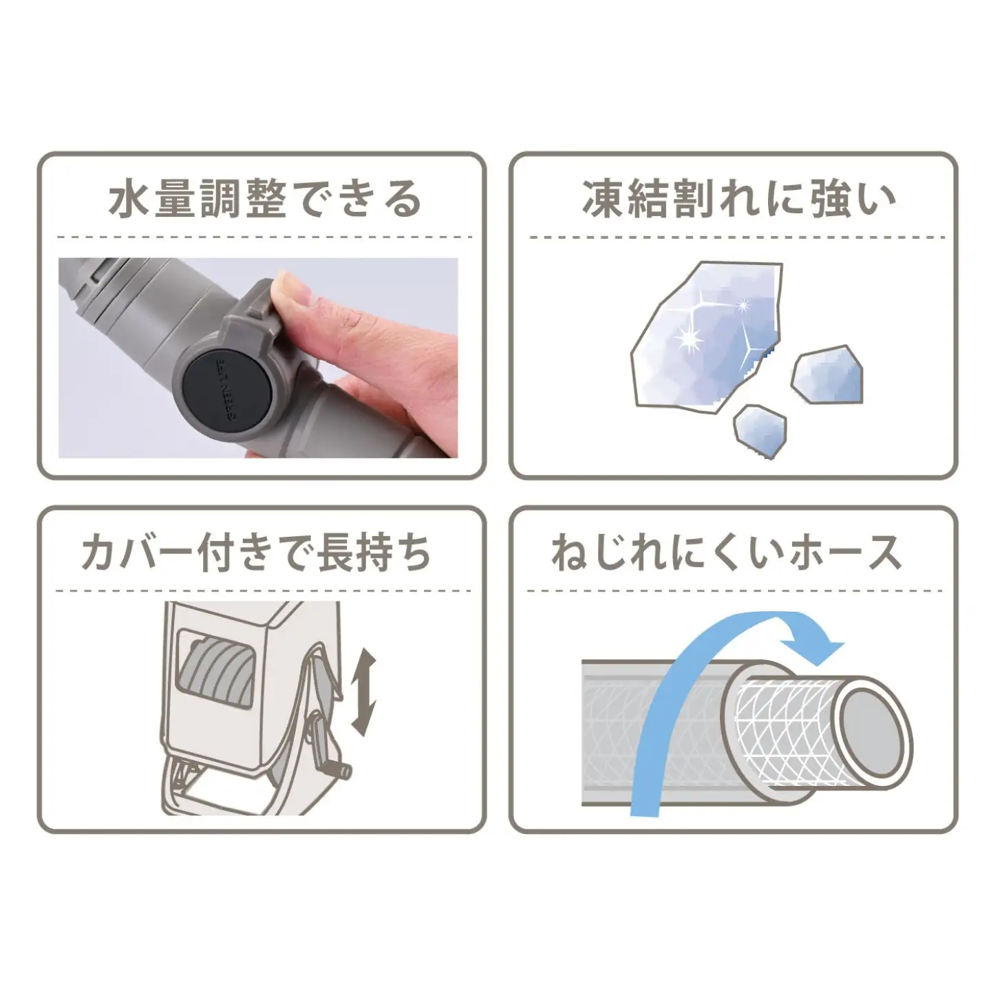 園芸ホースリール Gアクアカバー 20ｍ カバー付き サンドグレー グリーンライフ