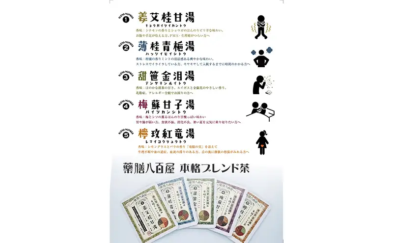 薬膳八百屋の 薬膳茶5種セット No1～5 各1袋 アソートセット 薬膳 お茶 和漢 ノンカフェイン 東京都 大田区 【離島・沖縄県配送不可】