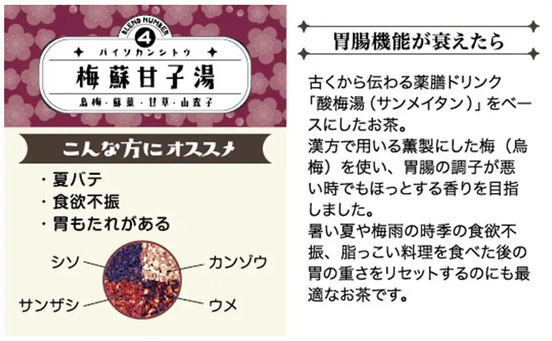 薬膳八百屋 胃腸 薬膳茶シリーズNo4.梅蘇甘子湯5個セット  薬膳 お茶 和漢 ノンカフェイン 東京都 大田区【離島・沖縄県配送不可】