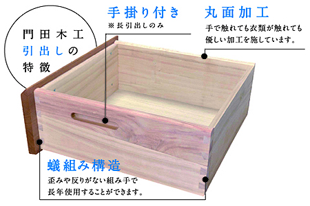 kumukumu42-4段キャビチェスト　クリア色【諸富家具】：C217-002