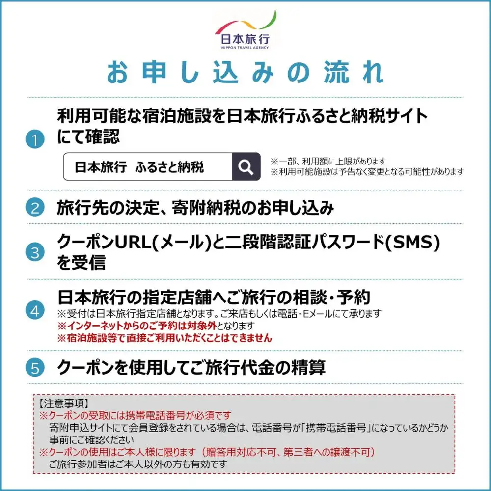 奈良県奈良市日本旅行地域限定旅行クーポン300,000円分（Eメール発行）　nrk005