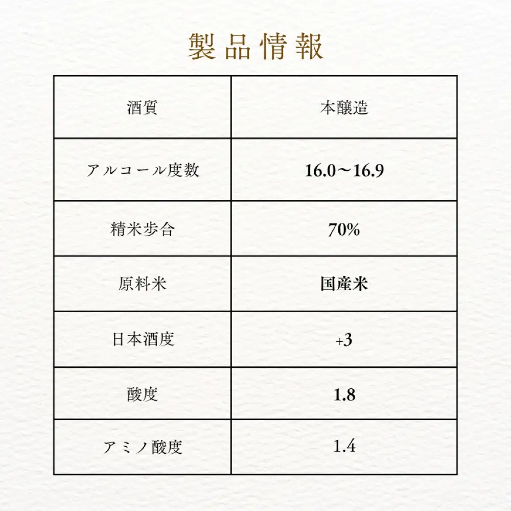 生もと・本醸造 特撰黒松白鷹 1.8L　1本入