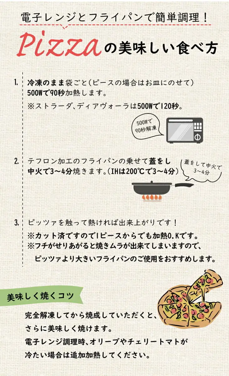 冷凍ピザ スペシャルマルゲリータ4枚セット〈 フライパン 電子レンジ 冷凍食品 詰め合わせ チーズ グルメ 冷凍 ピザストラーダ マルゲリータ 26cm 6ピース 美味しい 誕生日 お祝い パーティー クリスマス 〉