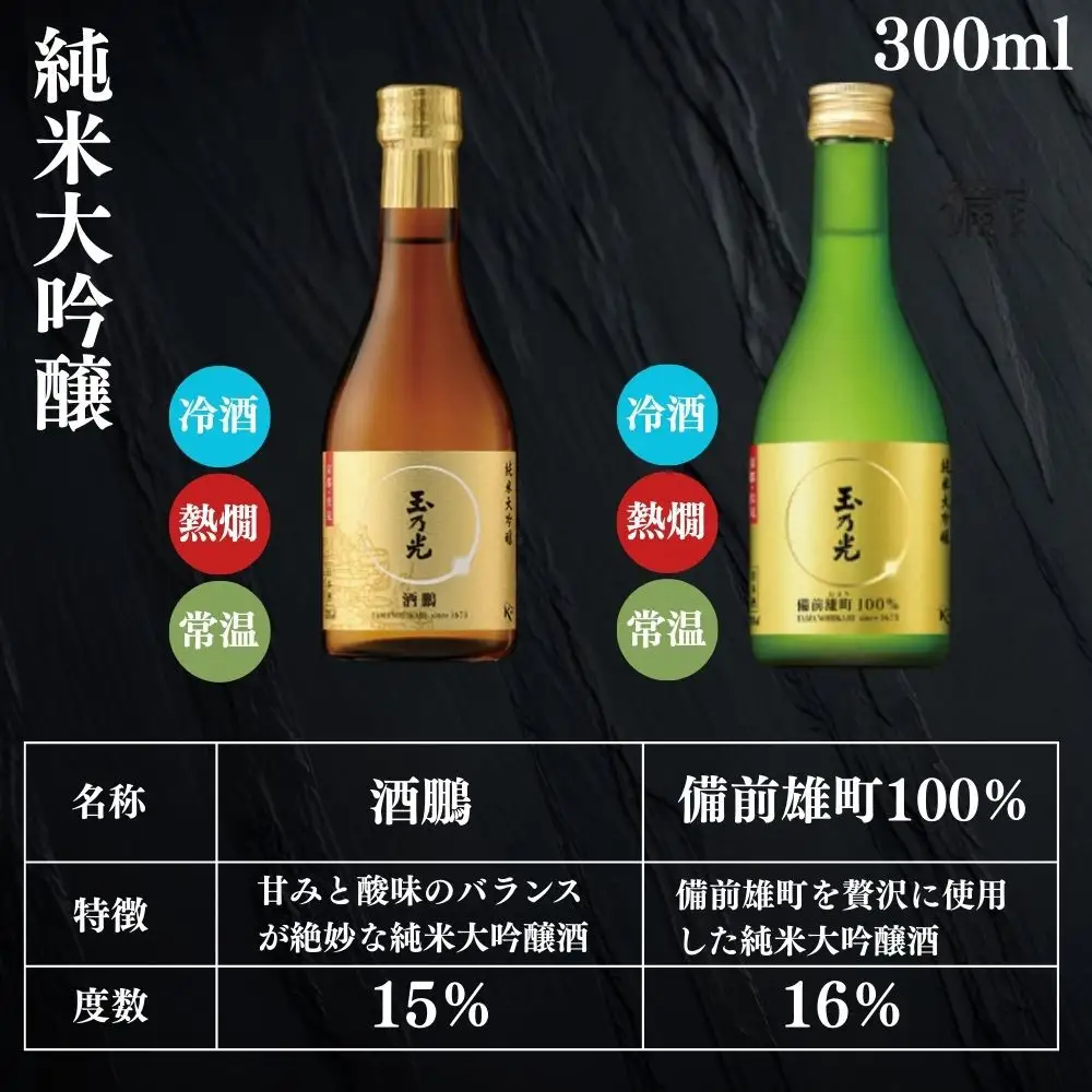 【玉乃光酒造】蔵元おすすめ・はじめての日本酒飲み比べセット 300ml×5本 特製グラス付｜京都 老舗 日本酒 人気 ［ 純米大吟醸＆純米吟醸 贅沢飲み比べ お酒 地酒 ご当地 家飲み 晩酌 ギフト プレゼント 贈答 お取り寄せ 通販 送料無料 ふるさと納税 ］