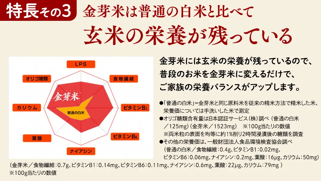 【 金芽米 ( 無洗米 ) 】 ＜7月下期出荷＞ つくばみらい市産 コシヒカリ 5kg × 2袋 ( 計 10kg )