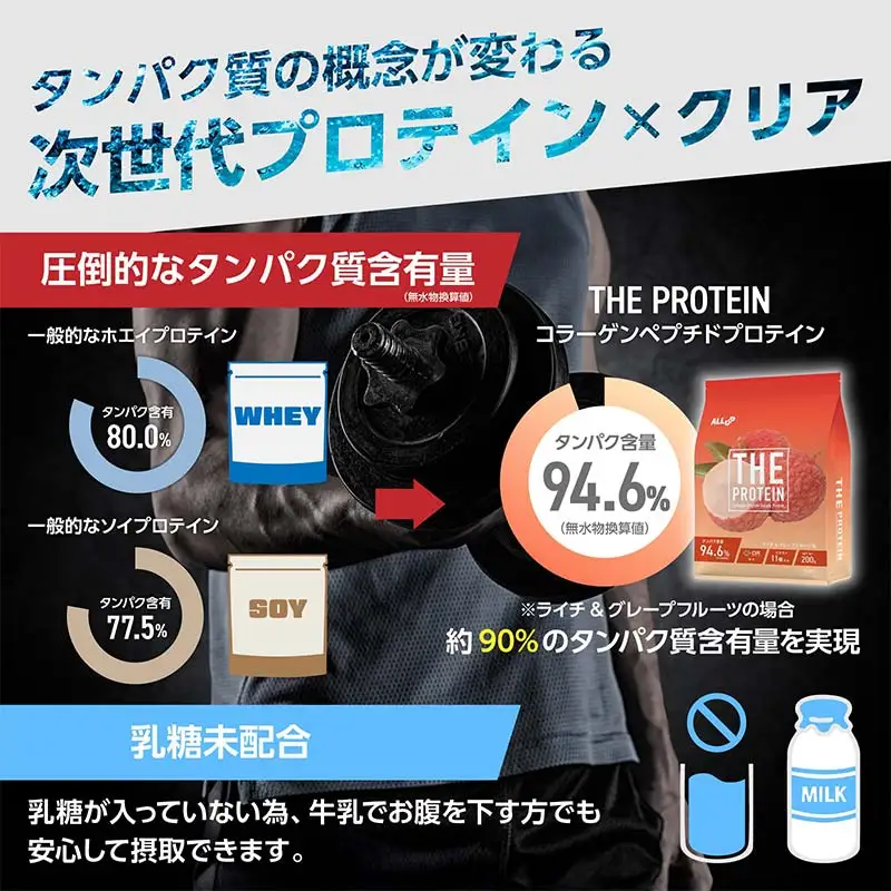 5営業日発送 THE PROTEIN ザプロテイン ラムネ味 840g たんぱく質約24.3g(1食) コラーゲン プロテイン コラーゲンペプチド コラーゲンパウダー たんぱく質 タンパク 筋肉 筋トレ トレーニング ALLUP CPI 贈答 贈り物 プレゼント ギフト 自宅用 家庭用 食品 栃木県 足利市  F7Z-1936