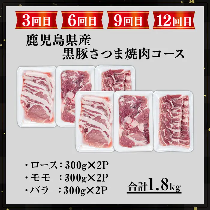 ＜定期便・全12回＞さつま黒豚食べ比べ定期便 (合計20.4kg) 黒豚 豚肉 小分け 【KNOT】 T85