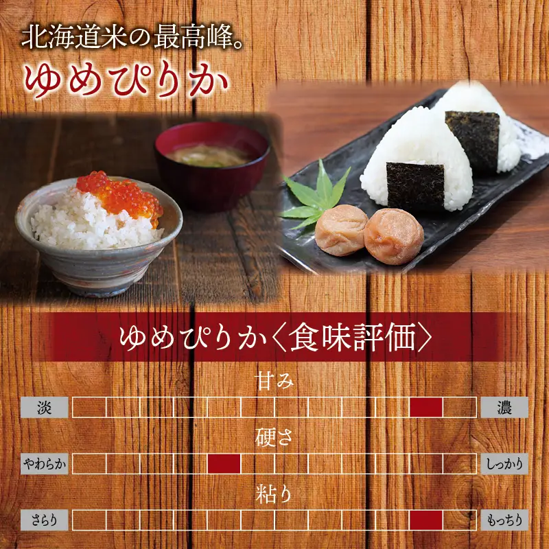 【令和7年産】ゆめぴりか ななつぼし 10kg 10キロ（5kg×2） 【sun400-set-yume5-nana5-R7】 