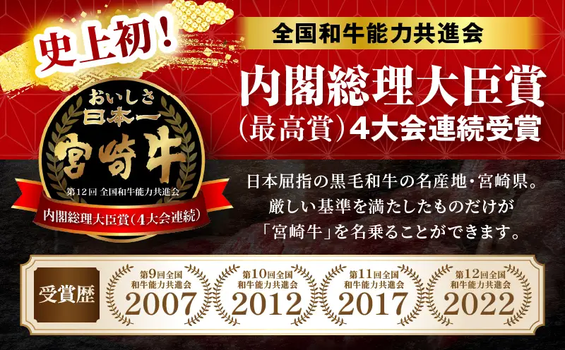 宮崎牛赤身(ウデorモモ) スライス 【1.5kg】 2026年7月発送予定