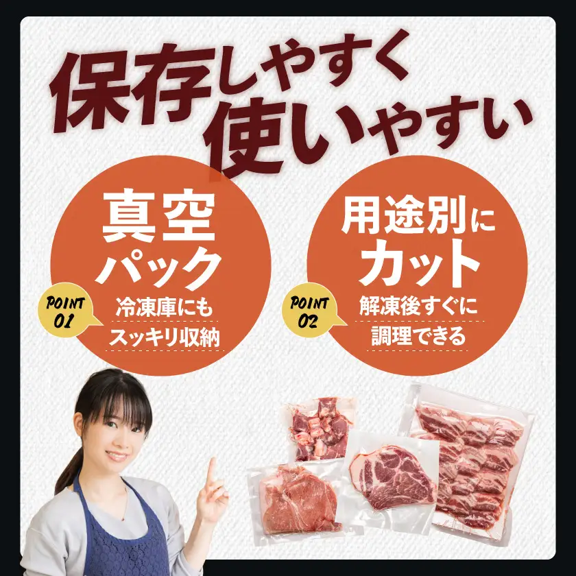 宮崎県産豚 満腹バラエティ3kgセット〔14-33-017-3kg〕_(都城市) 豚肉 ポーク ステーキ ロース バラ スライス 焼き肉 冷凍 真空パック カット済 キャンプ BBQ