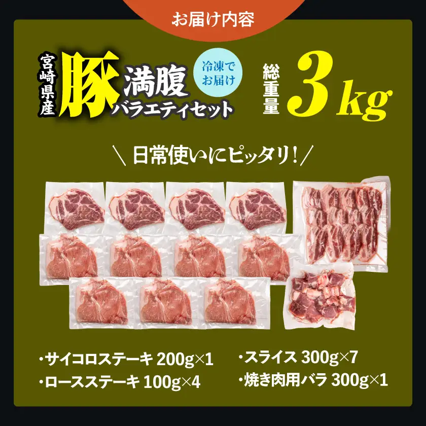 宮崎県産豚 満腹バラエティ3kgセット≪みやこんじょ特急便≫_14-33-017-3kg-Q_(都城市) 豚肉 ポーク ステーキ ロース バラ スライス 焼き肉 冷凍 真空パック カット済 キャンプ BBQ