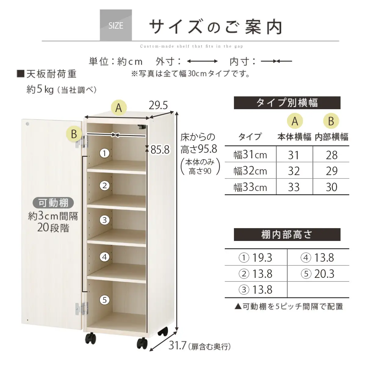 【完成品でお届け】オーダーすき間ラック〔幅31cm・キャスター・扉右開き・ロータイプ〕（ホワイトウッド）すき間ラック 収納棚 約 奥行32 高さ96 扉付き キャスター付き スリム ロータイプ AKANBE400110-31R-WWO