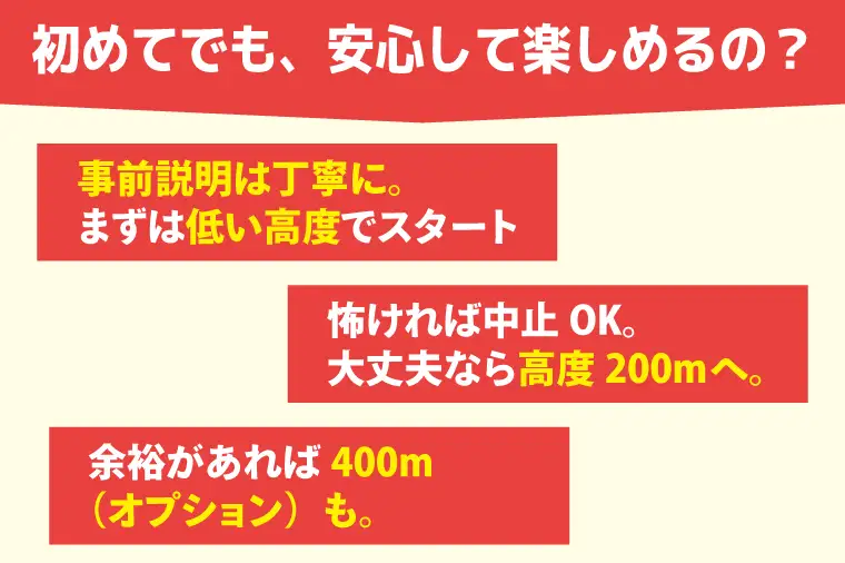 パラグライダー フライト体験 標準コース 子供 高校生まで1名様分_EU002
