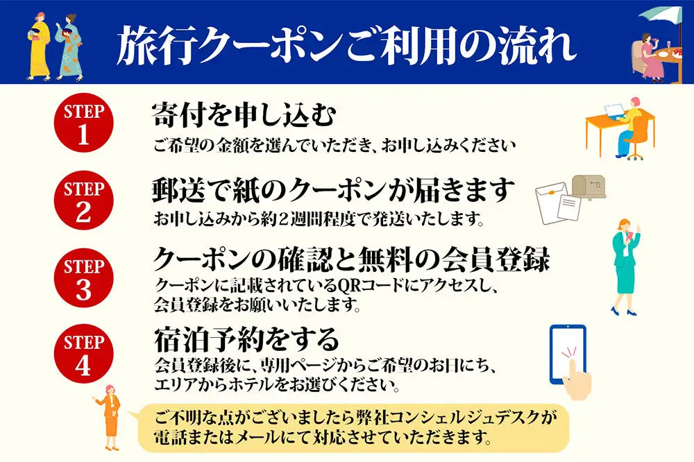 十和田市 後から選べる旅行Webカタログで使える！旅行クーポン（60,000円分）