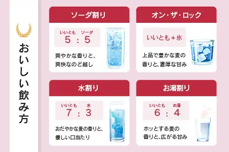 9年連続受賞 本格麦焼酎 いいとも 3本 セット 25度 1800mlパック お酒 アルコール 飲料 焼酎 国産 爽やかですっきり キレのよい甘さ 飲みやすい さっぱり 雲海酒造 厳選 晩酌 宅飲み 家飲み おすすめ プレゼント ギフト 贈り物 お祝い 宮崎県 綾町 送料無料_A0087-004