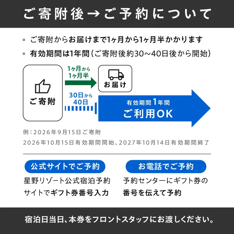 星野リゾート 横浜市ふるさと納税宿泊ギフト券（30000円分） AQL0002
