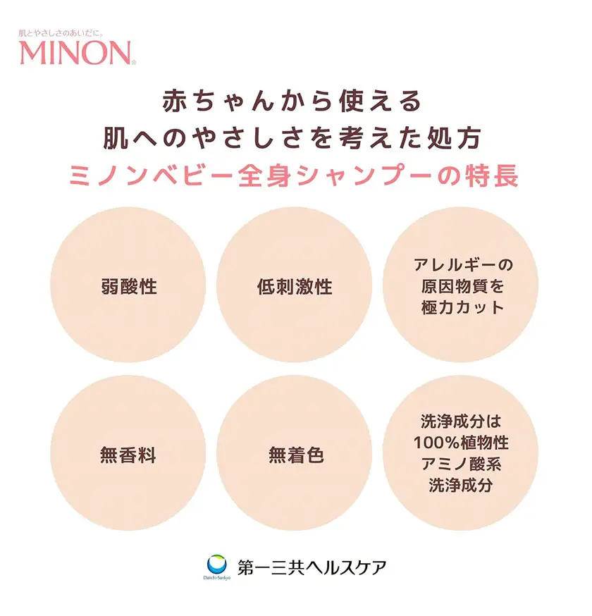ミノンベビー全身シャンプー詰替用 700ml 1個 第一三共ヘルスケア