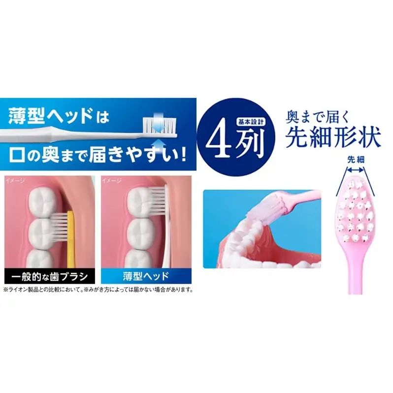 ライオン クリニカオーラルケア セット 各12本[ LION  日用品 歯磨き粉 歯磨き オーラルケア 口腔ケア ] 兵庫県 明石市