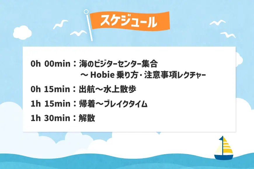チケット 足漕ぎカヤック HOBIE 志津川湾 クルージング 体験 2名様分 [サスティナビリティセンター 宮城県 南三陸町 m304blw940000]