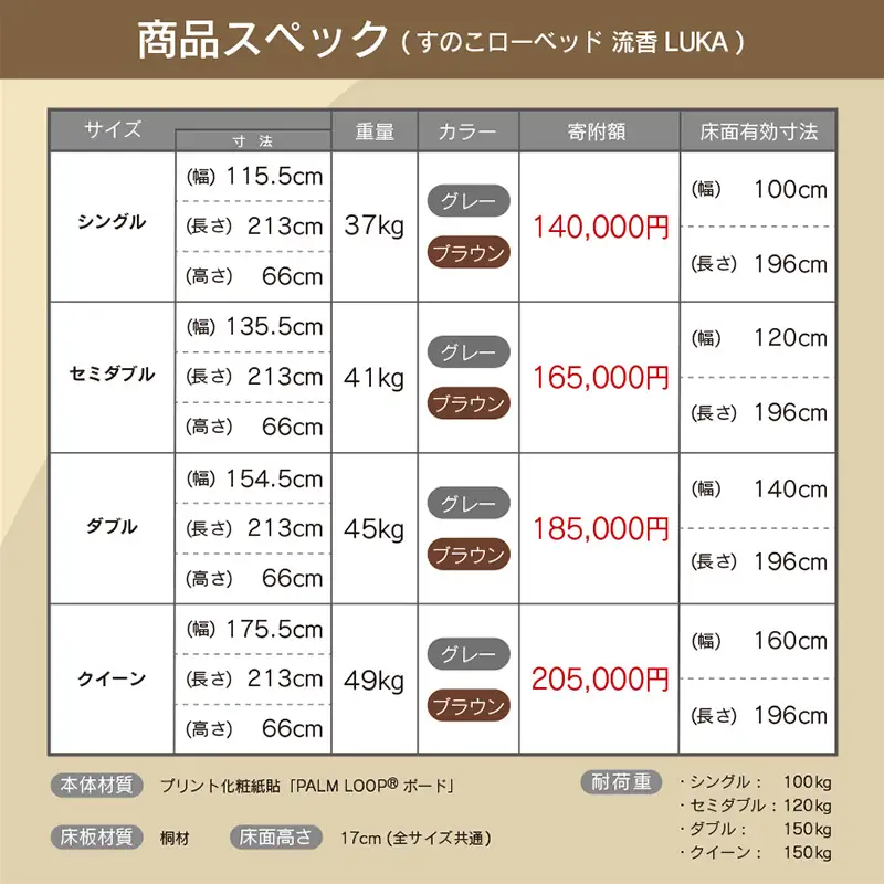 ■北海道・沖縄不可■大川配送■ ローベッド 流香LUKA (クイーン)パームグレー シンプルデザイン 桐材 通気性 PALM LOOP 環境配慮_CH041_225