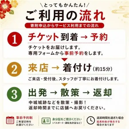 OKINAWA KIMONO家 沖縄で琉装着付け体験チケット 大人1名様/3時間レンタル【1732518】